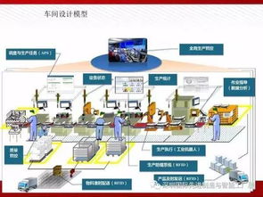 圖數融合，智創未來 智能工廠解決方案全解析與數字文化創意內容應用服務新篇章